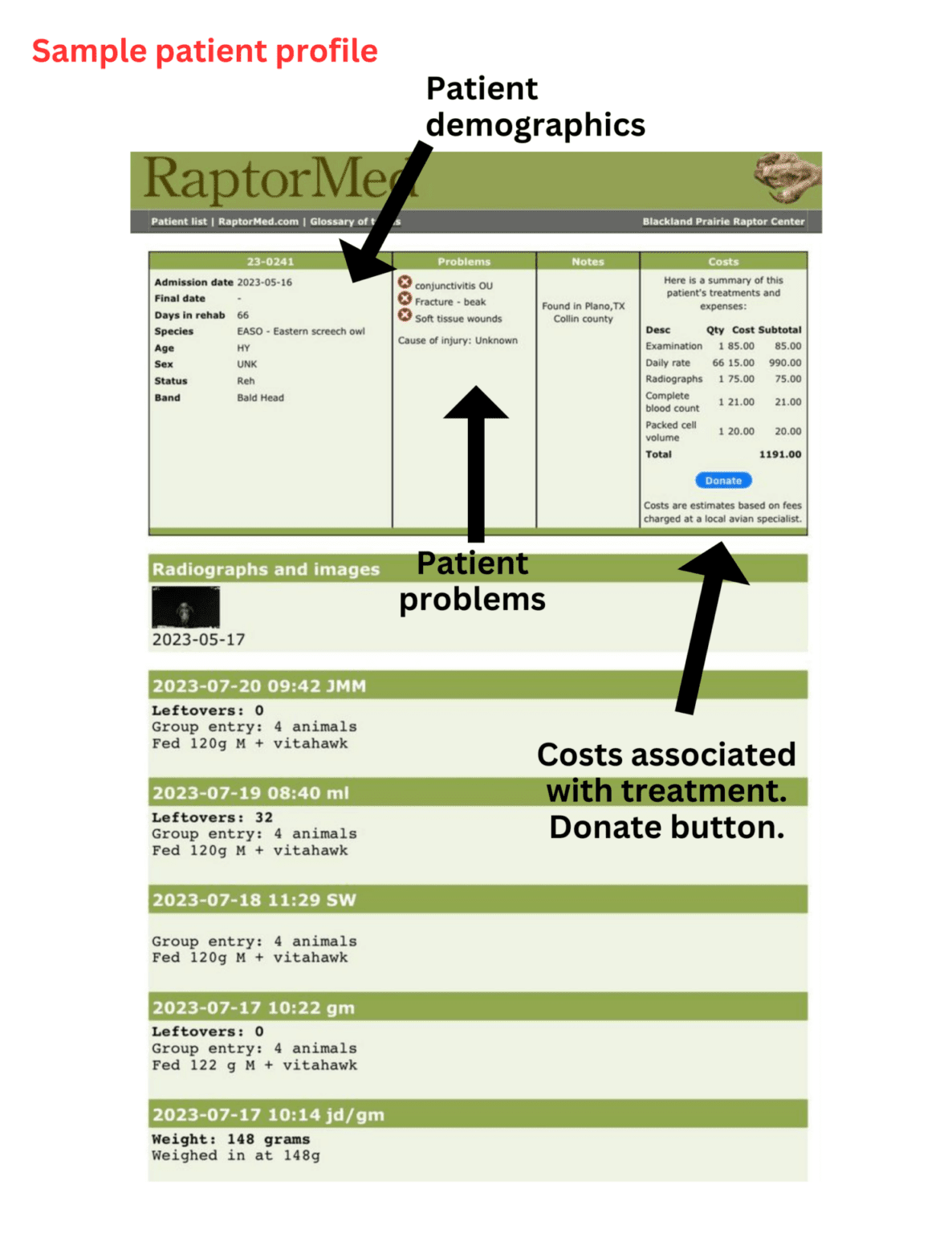 Track Patients - RaptorMed - Blackland Prairie Raptor Center